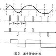 基帶傳輸