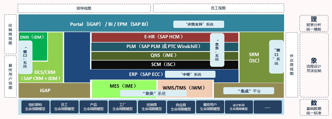 杭州吉利易雲科技有限公司