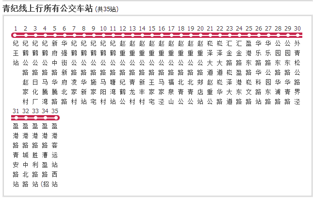 上海公交青紀線