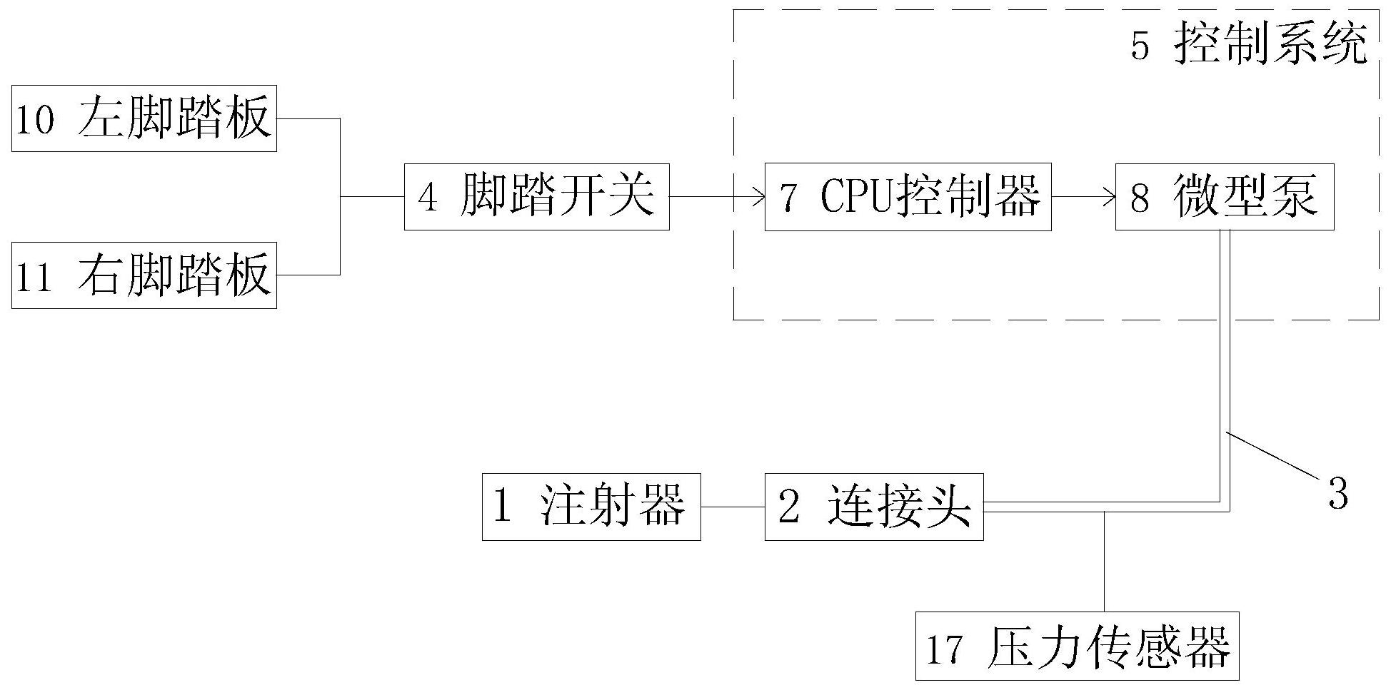 喬愛軍