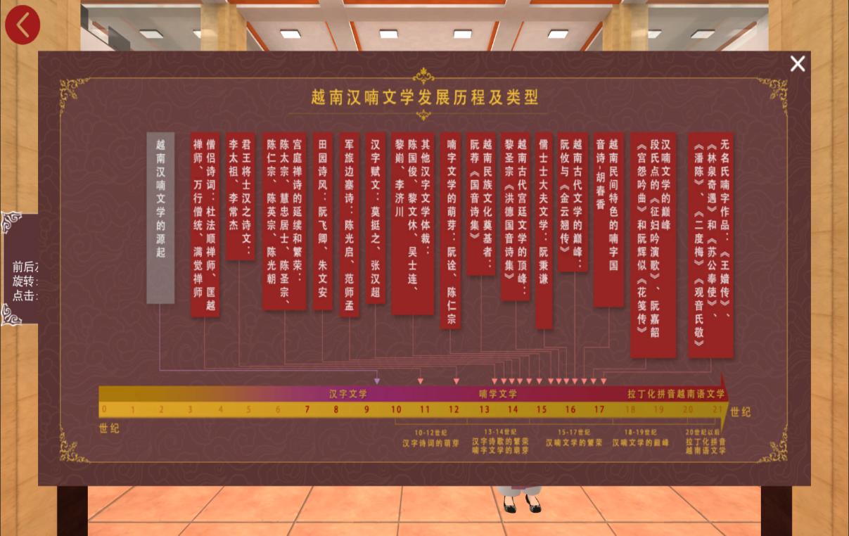 漢喃文學經典與中華傳統文化虛擬仿真教學系統