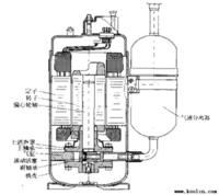 微型製冷壓縮機