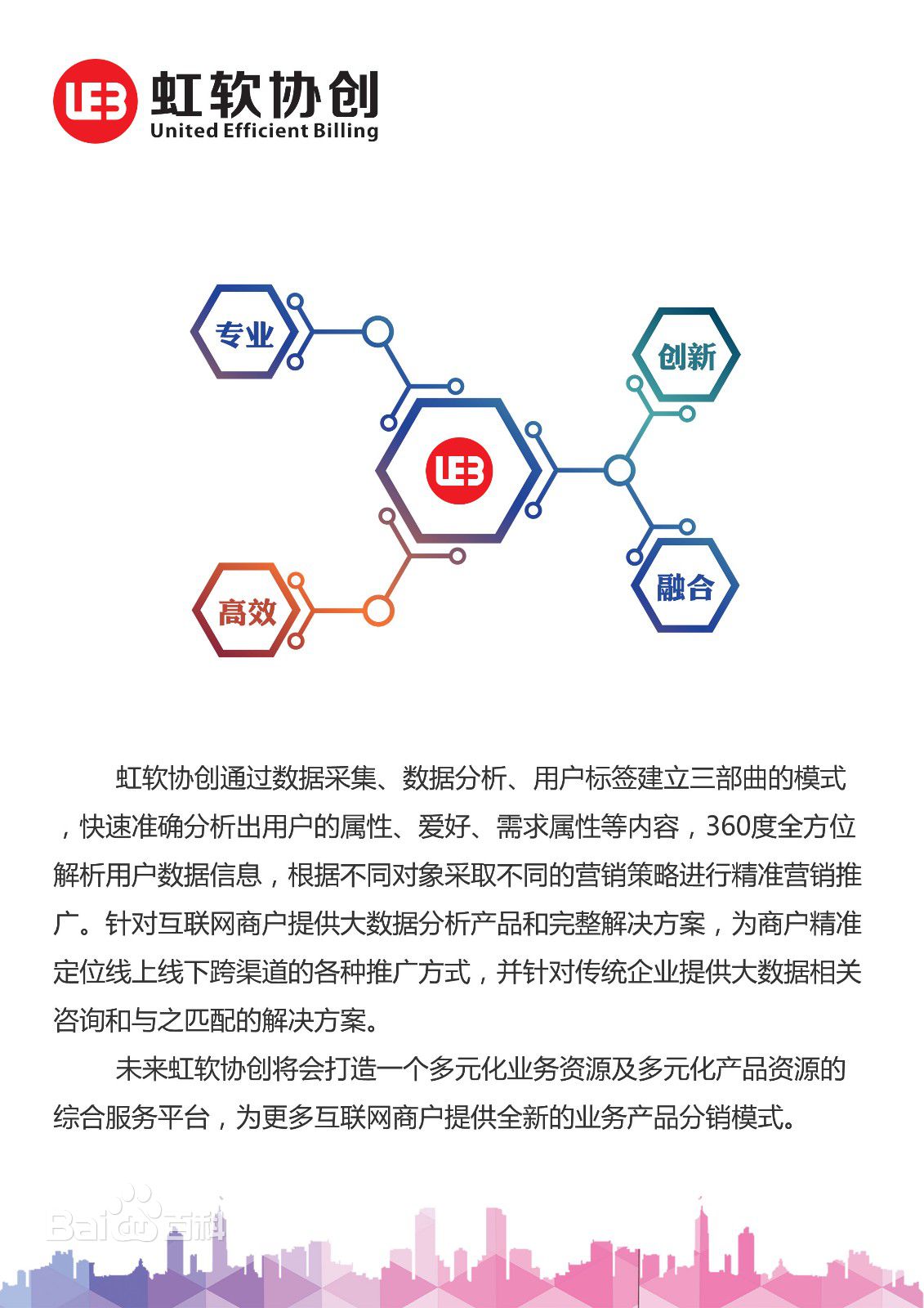 北京虹軟協創通訊技術有限公司