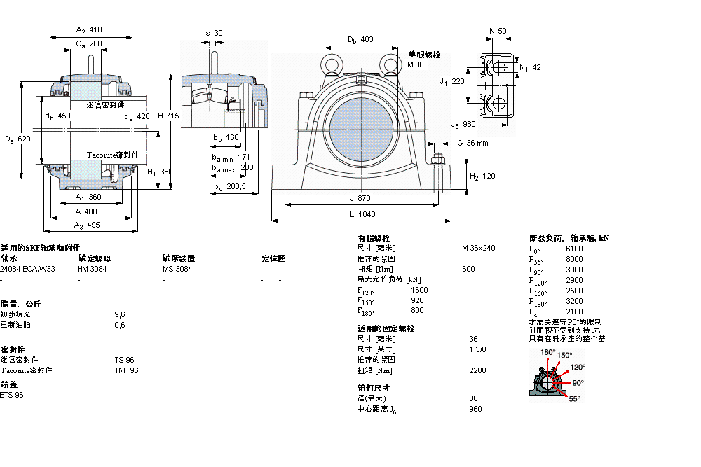 SKF SNL4084GF軸承