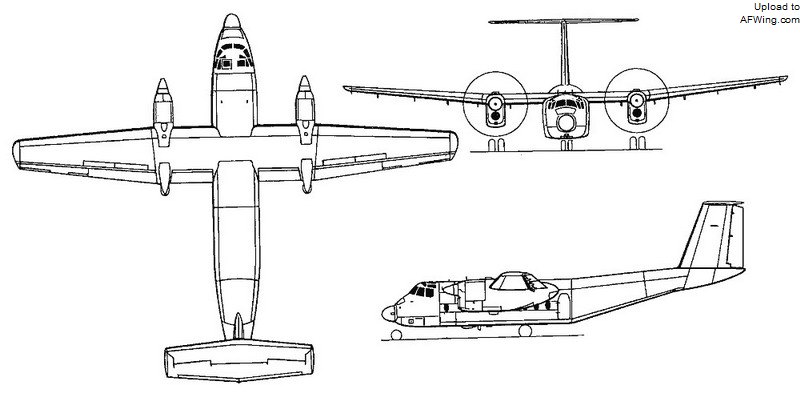 三視圖