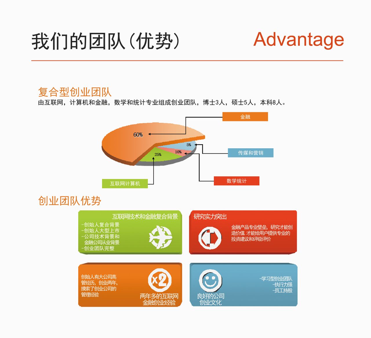 深圳前海五八搜財信息服務有限公司