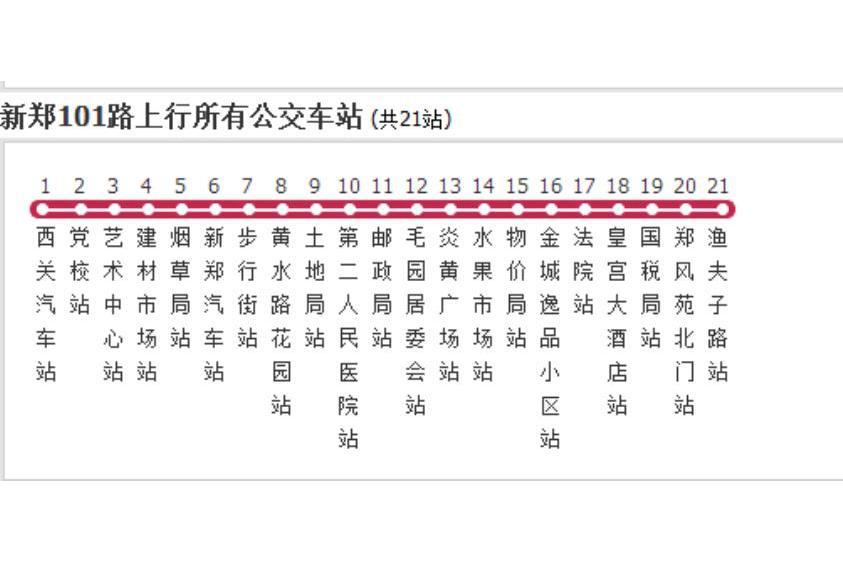 鄭州新鄭101路