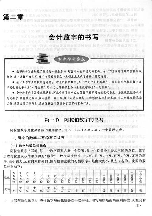 會計書寫規範