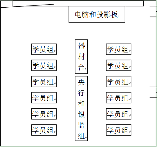 金融專業綜合實驗實訓課程