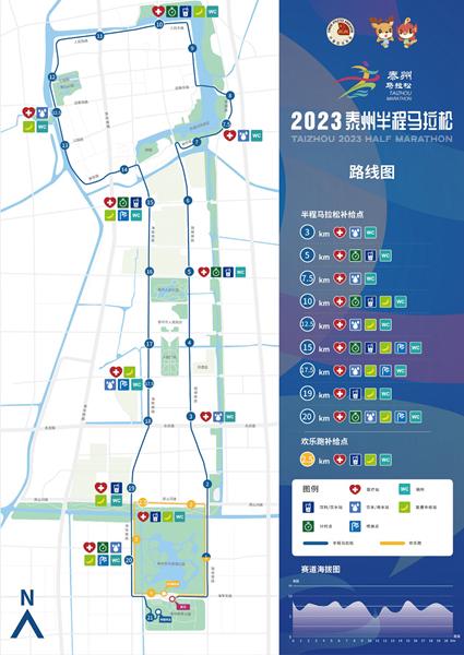 2023泰州半程馬拉松