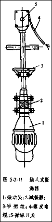 混凝土振搗器