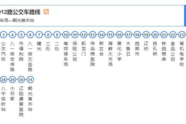 遼陽公交12路