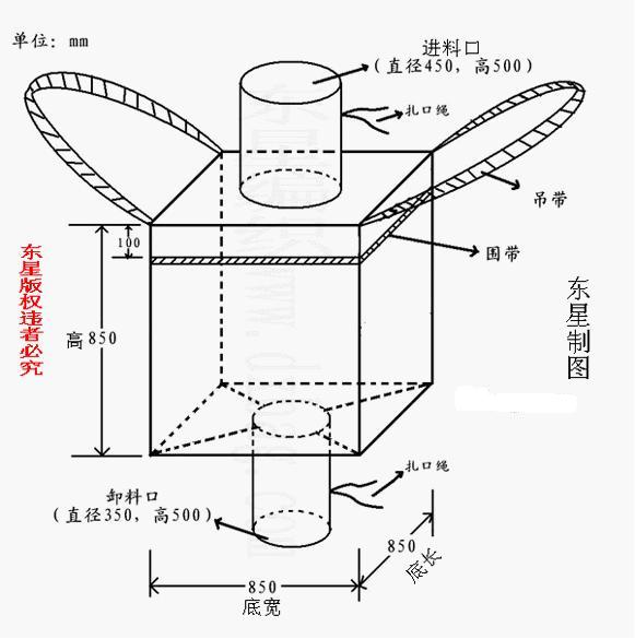 整體效果圖一