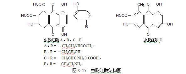 蟲膠色素