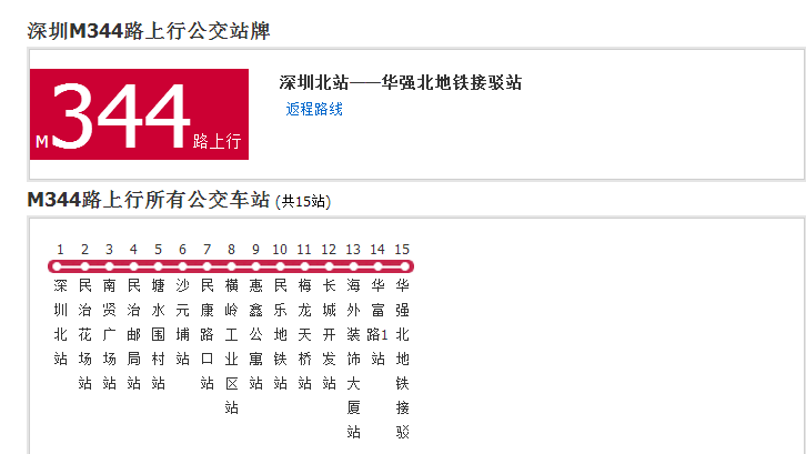 深圳公交M344路