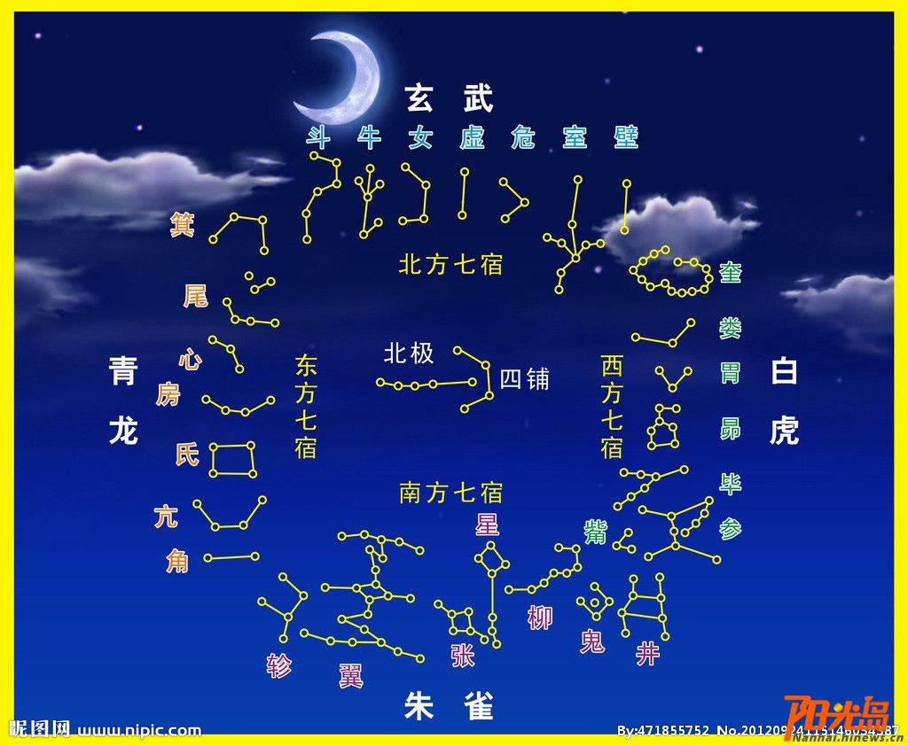 星宿(天文學術語)