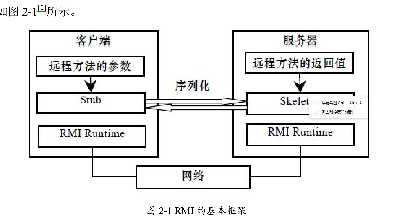 RMI 的基本框架