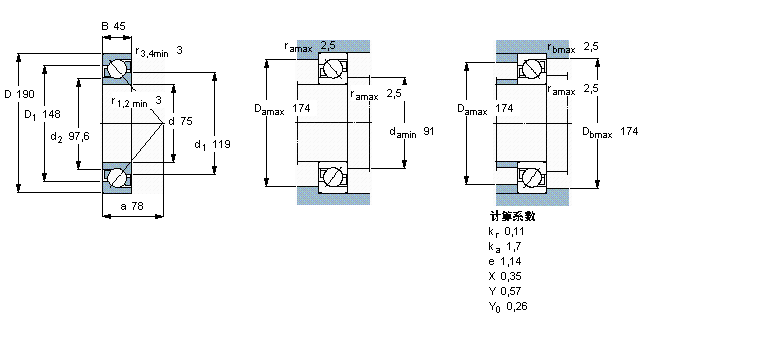 SKF 7415BCBM軸承