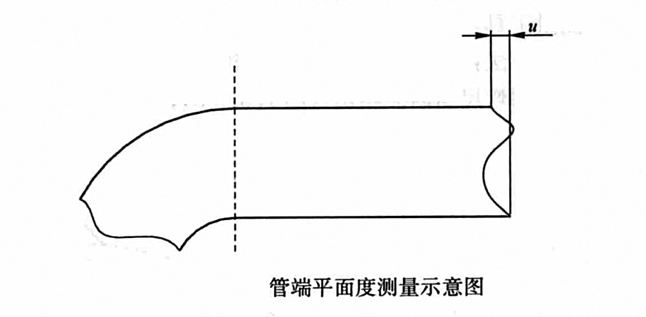 X70鋼級大口徑彎管制作工法