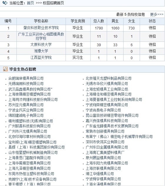 中國模具人才網 校園招聘首頁