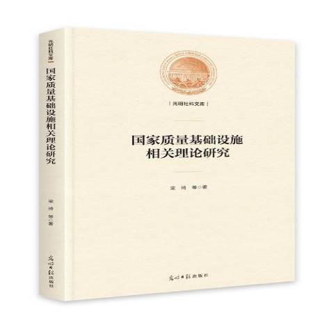 國家質量基礎設施相關理論研究