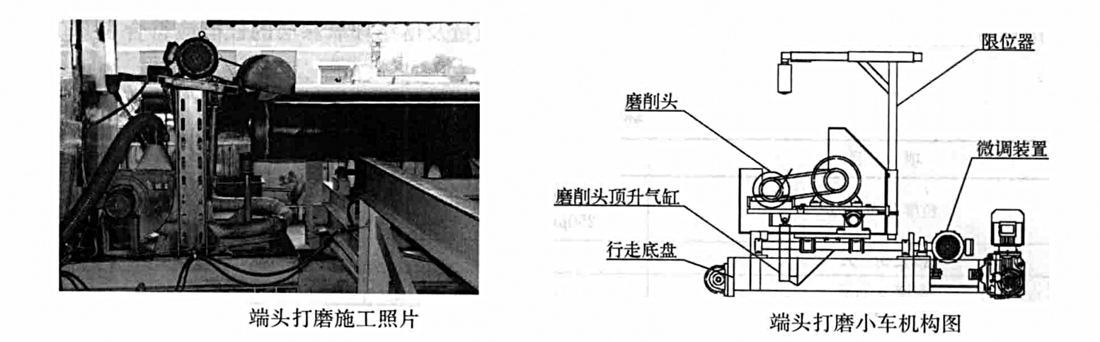 鋼質管道固定/撬裝3PE外防腐作業工法