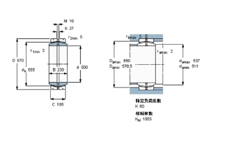 SKF GEC500FBAS軸承