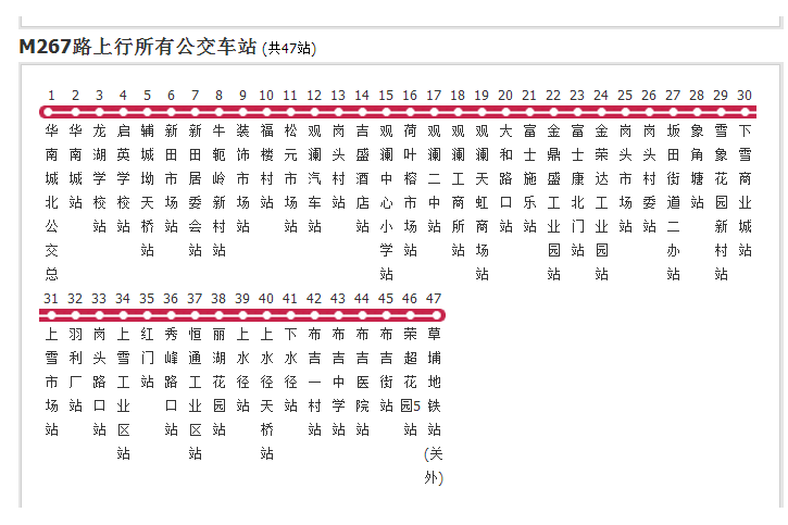 深圳公交M267路