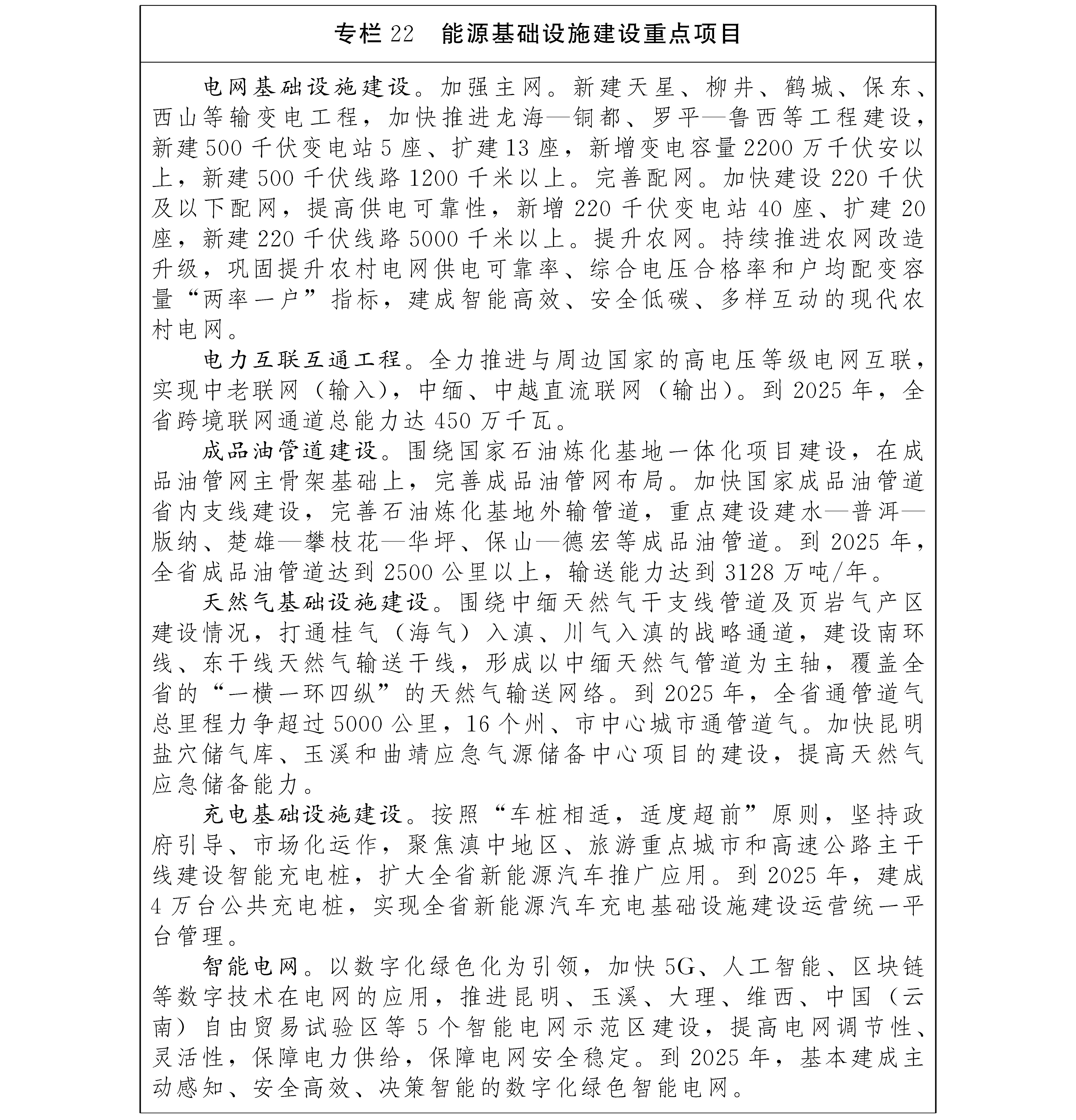 雲南省十四五規劃