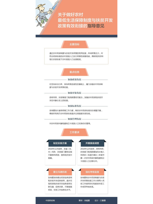 關於做好農村低保制度與扶貧開發政策有效銜接的指導意見