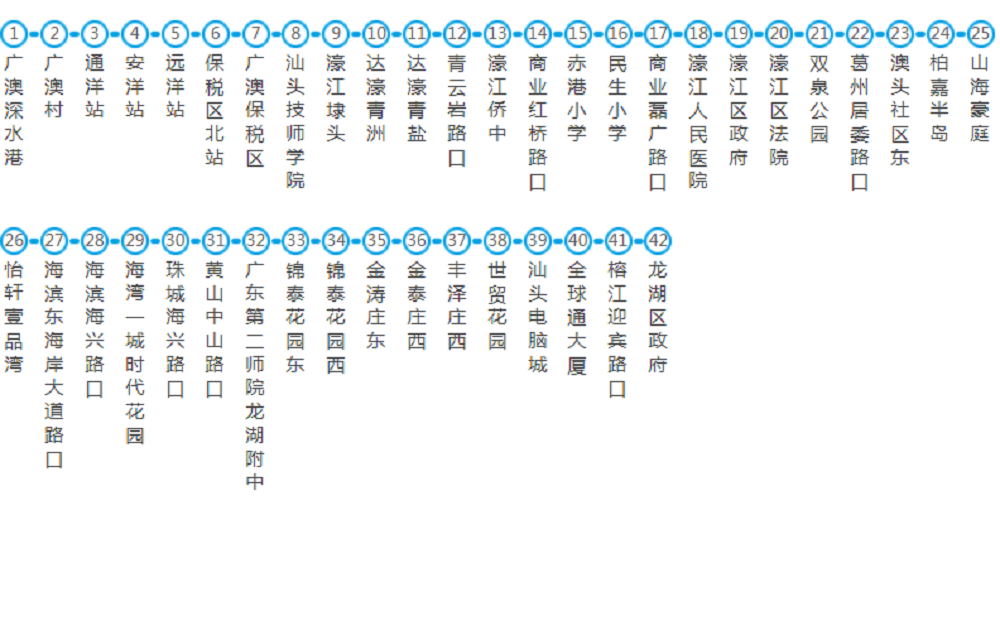 汕頭公交56路