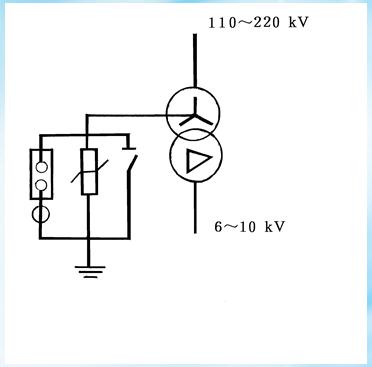 變壓器中性點間隙接地保護裝置設計符號