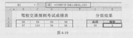 單項式分組法