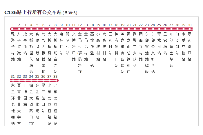 昆明公交C136路