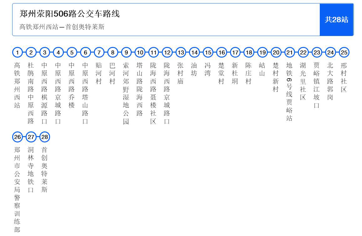 滎陽公交506路