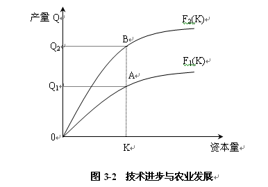 圖片示例