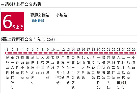 曲靖公交6路