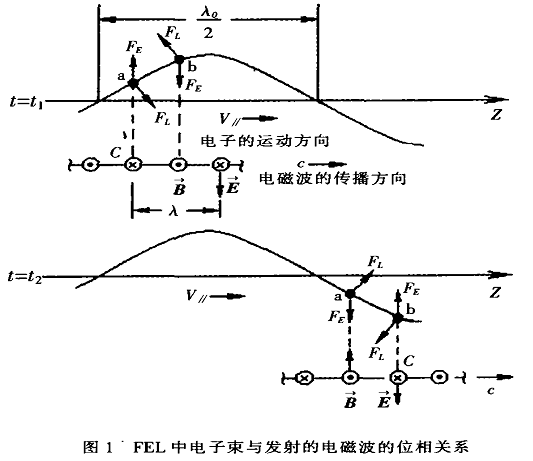 yuanli