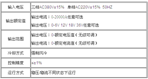 小功率開關電源