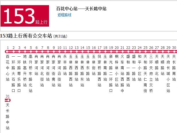 成都公交153路