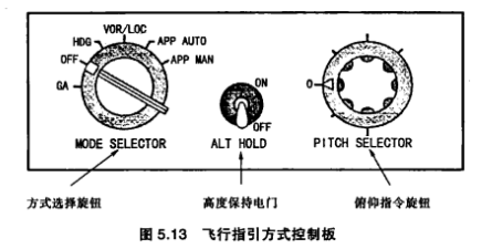 飛行指引儀