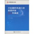 中國製藥裝備行業改革開放30年畫冊