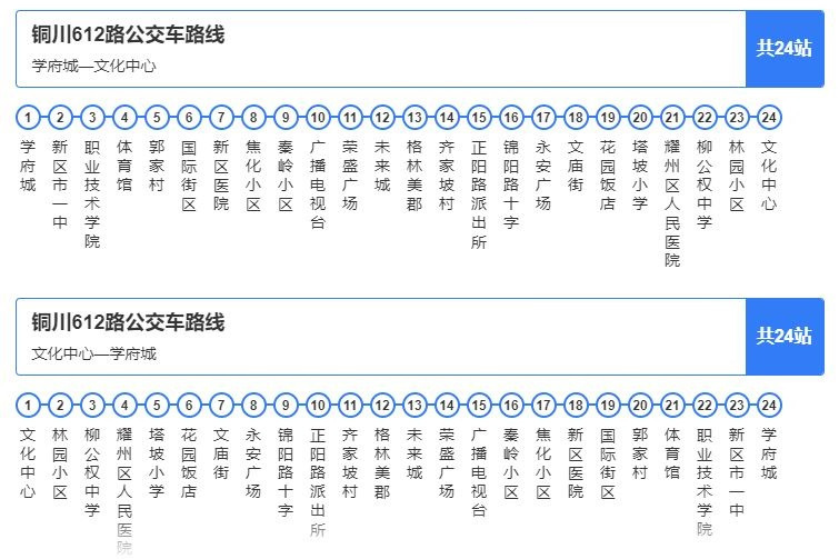 銅川公交612路