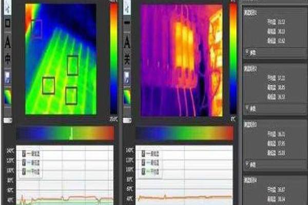 熱像儀綜合性能測試系統