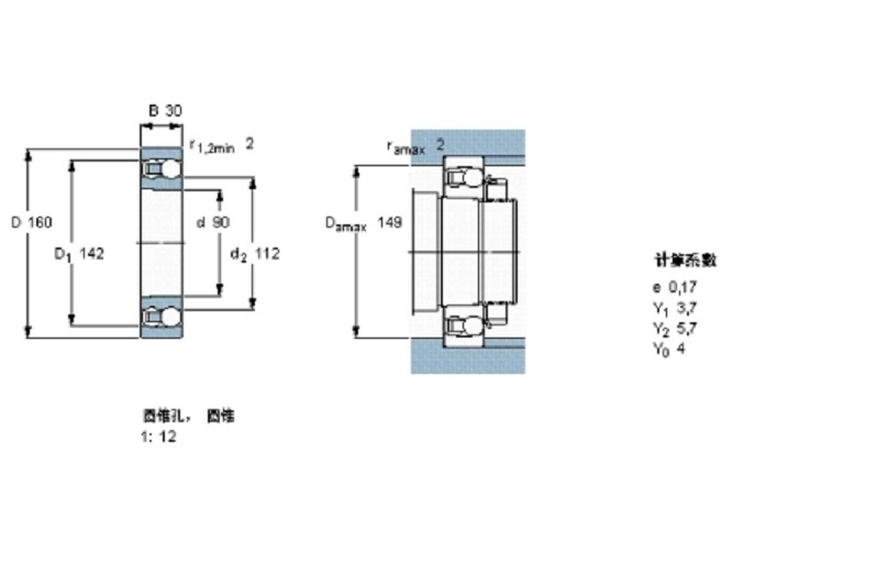 SKF 1218K軸承