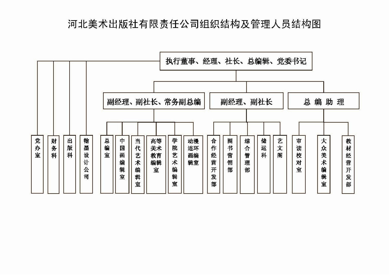 河北美術出版社