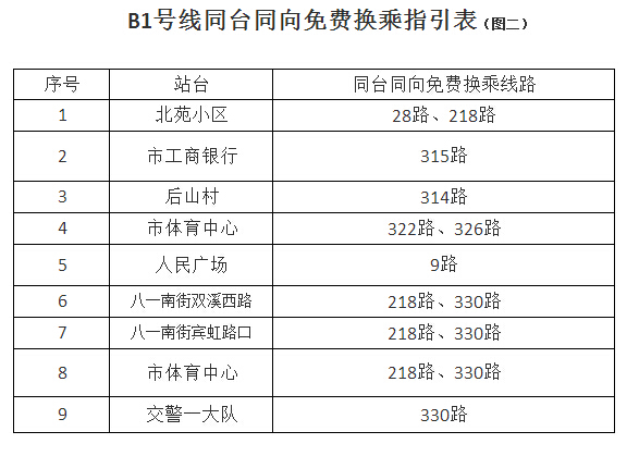 金華快速公交