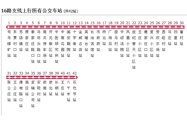 長治公交16路支線