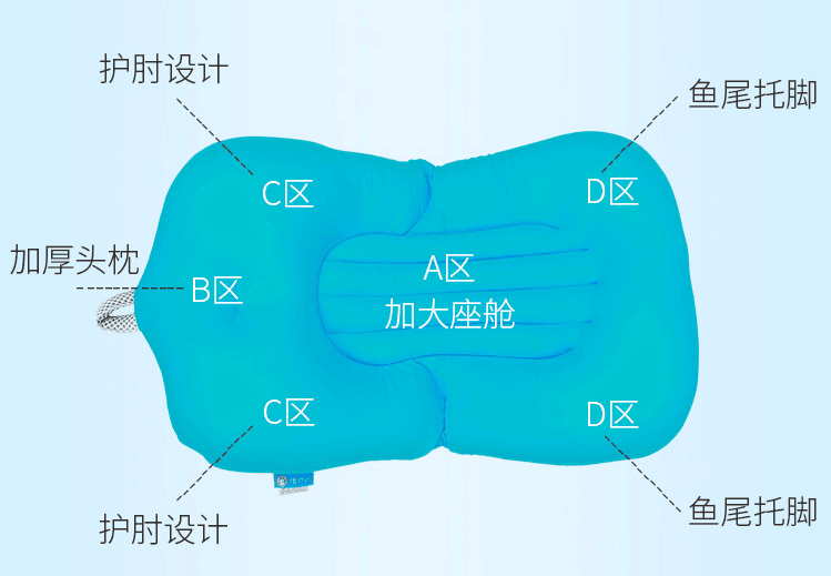 卡娃優圖片