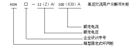 分界斷路器開關櫃